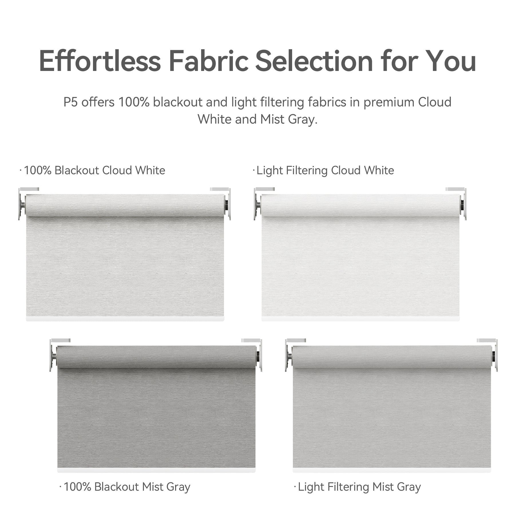 P5 Motorized Roller Shades with Remote, 100% Blackout Fabric Smart Blinds
