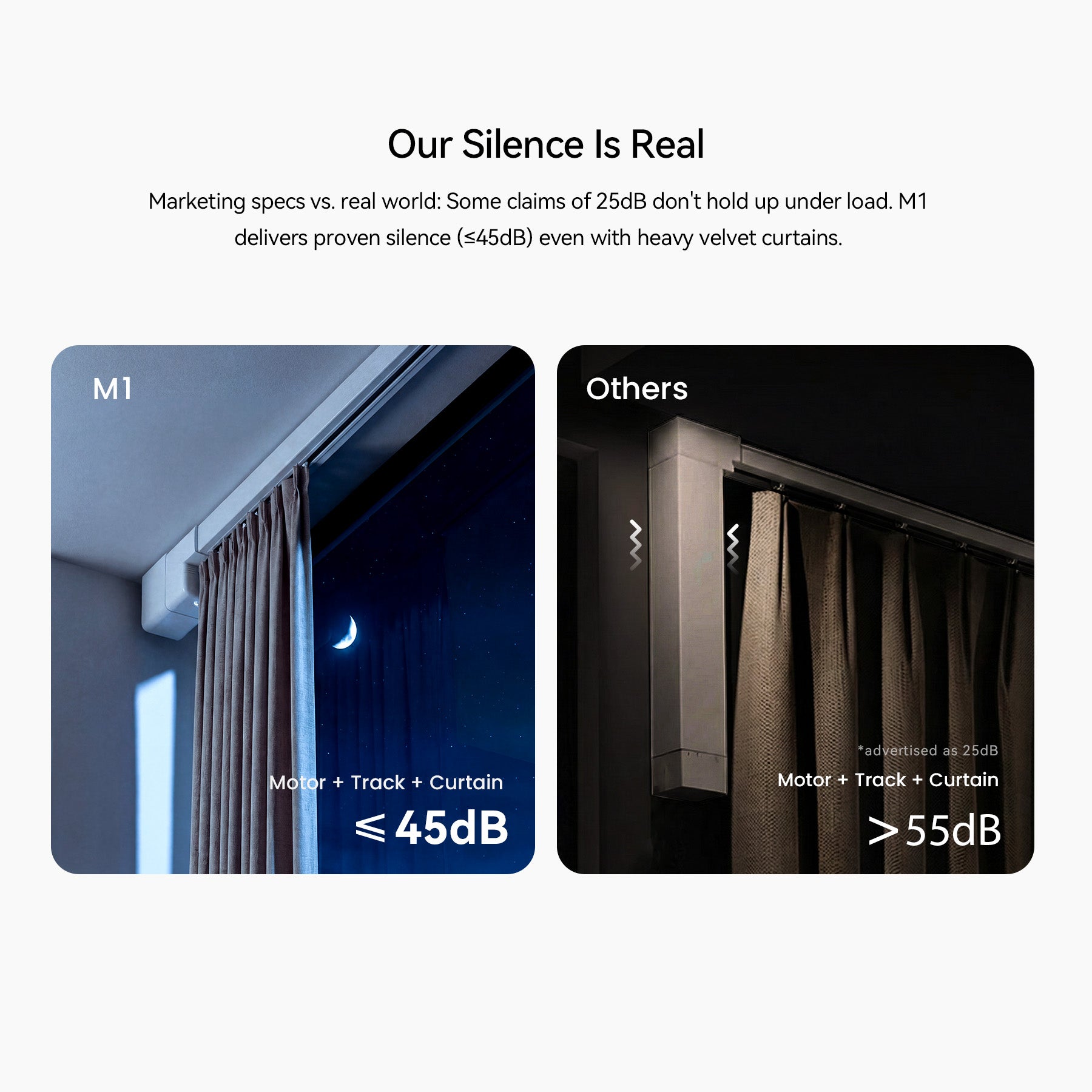 RemacFlow 智能伸缩开合帘Mini电机M1