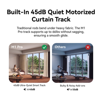 RezeFlow M1 No-Cut Motorized Smart Curtain Track, Apple Home Certified Matter Works with HomeKit Alexa Google Siri, Ceiling/Wall Mount