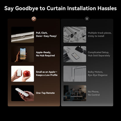 Remac smart curtains set M1