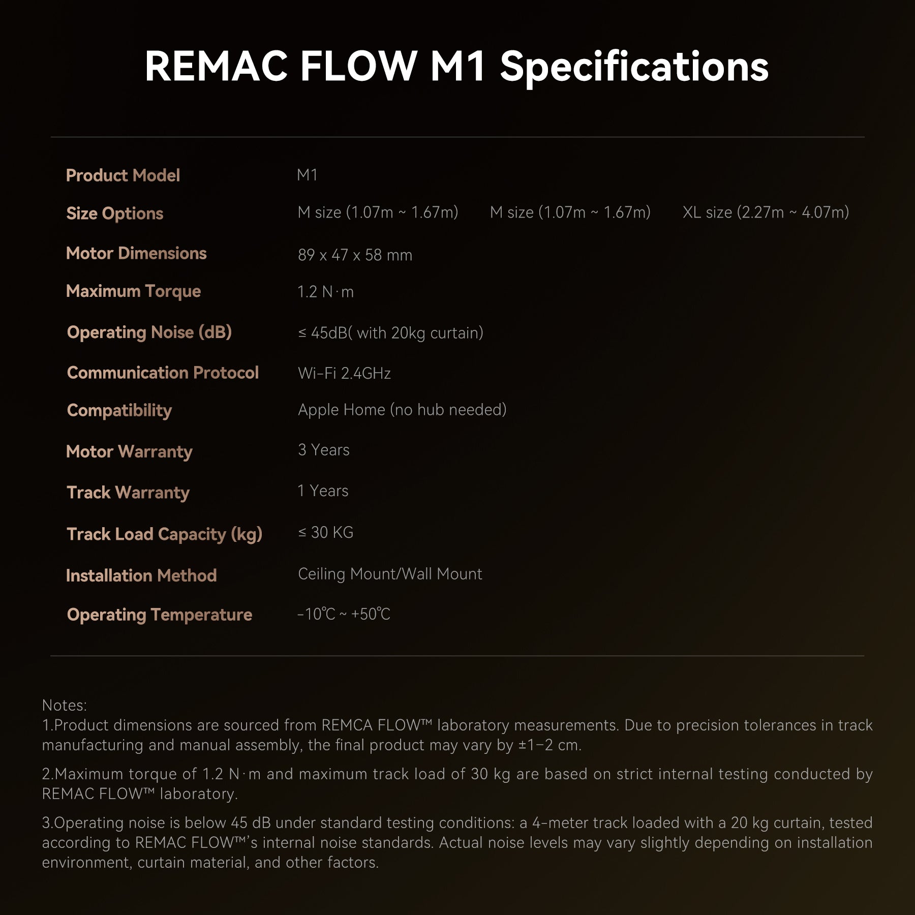 Remac smart curtains set M1