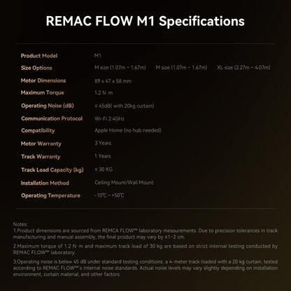 Remac smart curtains set M1